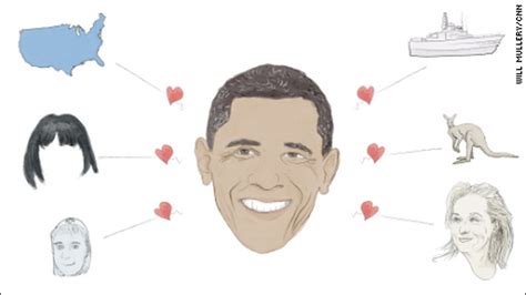 CNN Obama fan art about what Obama loves