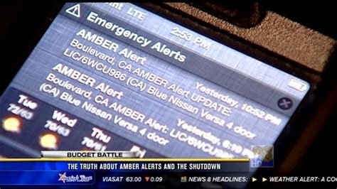 The truth about Amber Alerts and the shutdown | cbs8.com