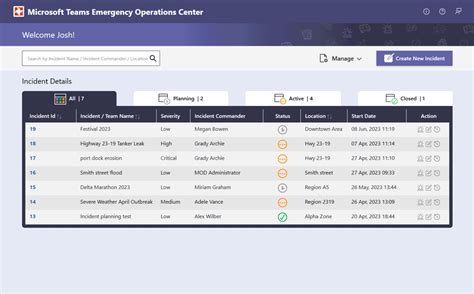 Microsoft Teams Emergency Operations Center Template - vrogue.co