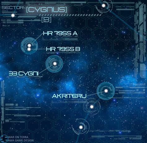 CYGNUS SECTOR | War On Terra