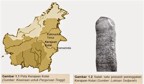 Kerajaan Hindu, Buddha, dan Islam di Indonesia - Belajar Kelompok