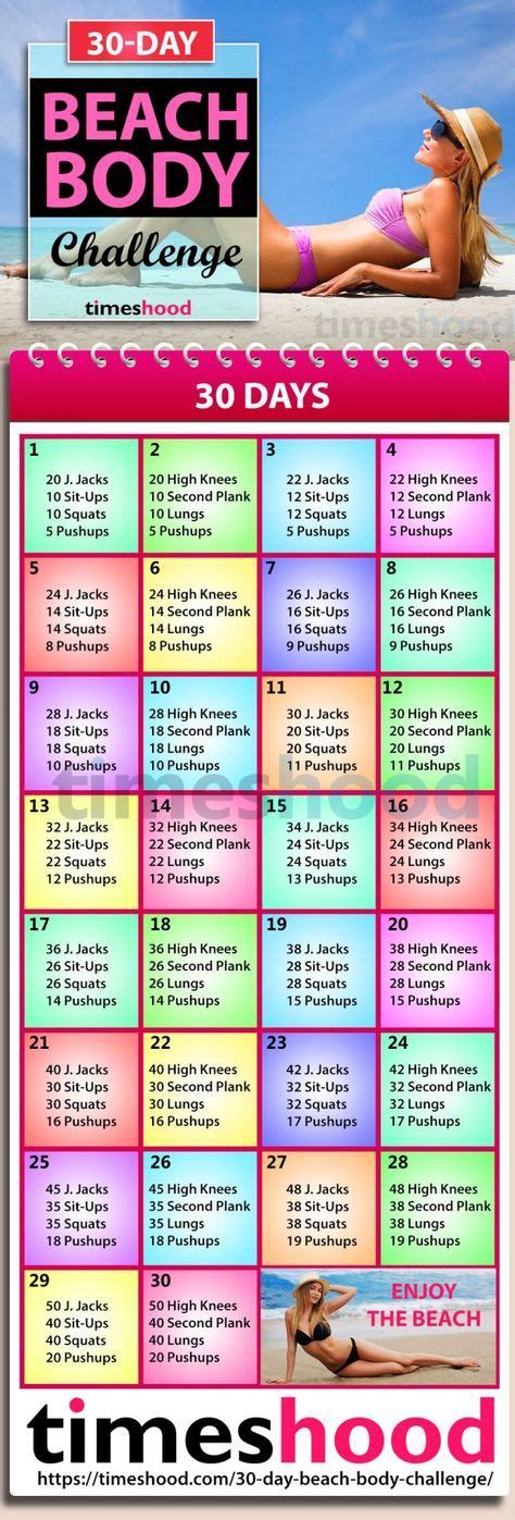 30-Day Beach Body Challenge For Women - TIMESHOOD | Beach body challenge, Body challenge, Health ...