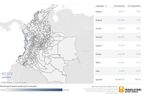 Colombia language map - Translators without Borders