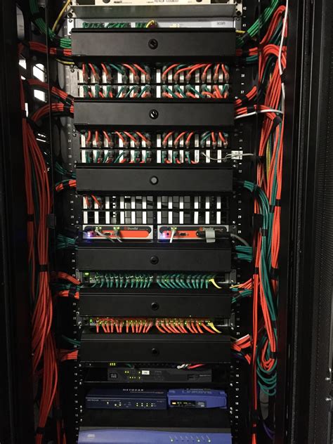 my first server rack cabling job | Network rack, Network cable, Small business network