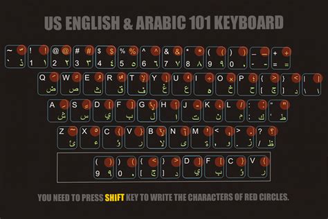 Quick Tip : How to Enable Arabic Writing in Adobe Illustrator CC ...