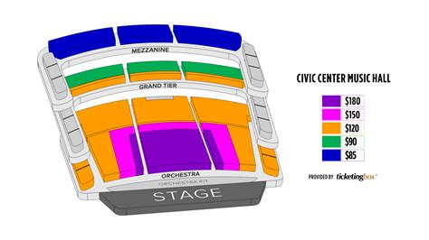 Oklahoma City Civic Center Music Hall Seating Chart