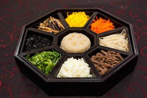 North Korean Cuisine - TravelingEast