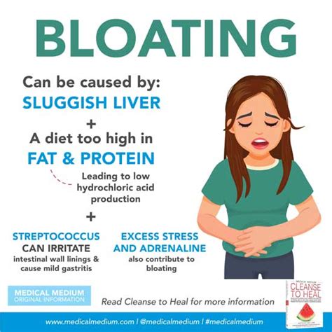 Bloating