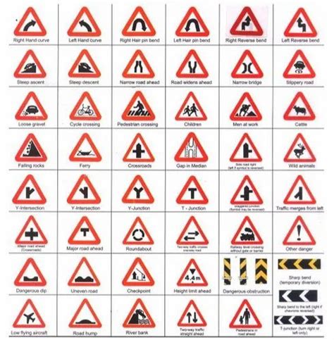 White & Red 3M Cautionary/Warning Sign Board, For Road Safety at Rs ...