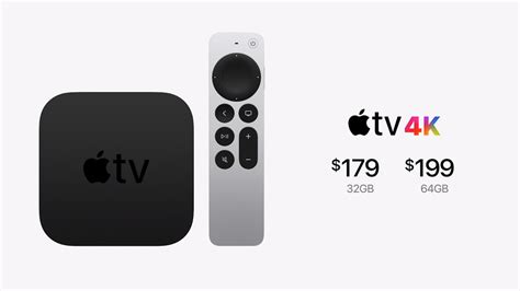 New Apple TV 4K 2021 release date, price & specs | Macworld