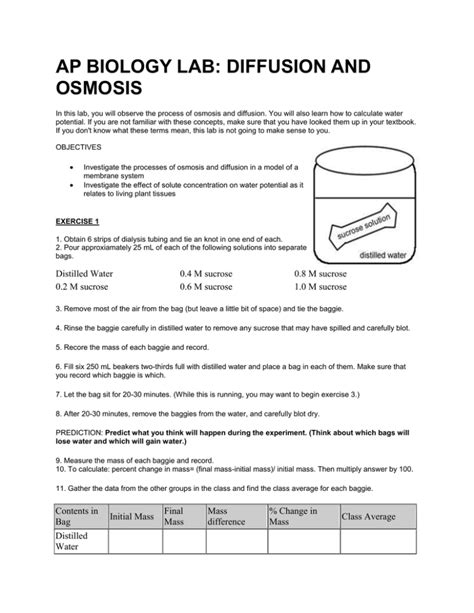 ap biology lab: diffusion and osmosis