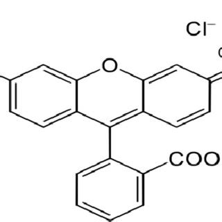 Molecular Structure of Rhodamine -B Dye | Download Scientific Diagram