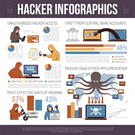 Hackers Top Tricks Flat Infographic Poster 488161 Vector Art at Vecteezy