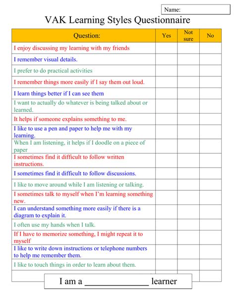 Printable Learning Styles Quiz