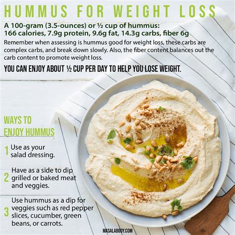 Is Hummus Good for Weight Loss? (2021 Guide) - MasalaBody.com