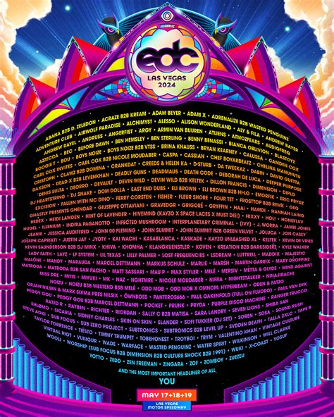 Lineup – EDC Las Vegas 2024