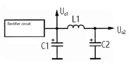 What is the π-type RC and LC filter circuit identification method?