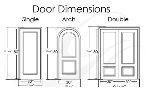 Door dimensions | Door dimensions, Wine cellar door, Double doors exterior