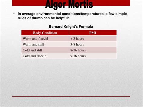 PPT - POST MORTEM INTERVAL PowerPoint Presentation - ID:3012503