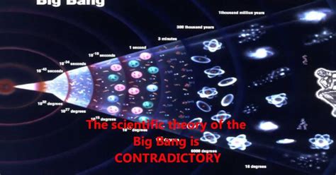 Scientific Theory of Big bang