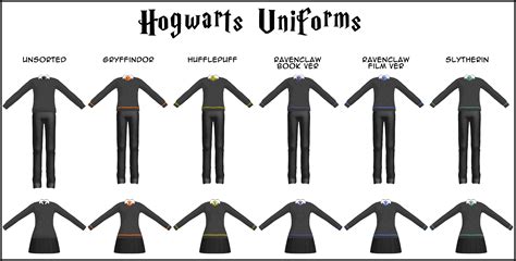 DOWNLOAD: Hogwarts Uniforms by DisastrousBunny on DeviantArt