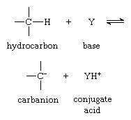 Carbanion | chemistry | Britannica.com