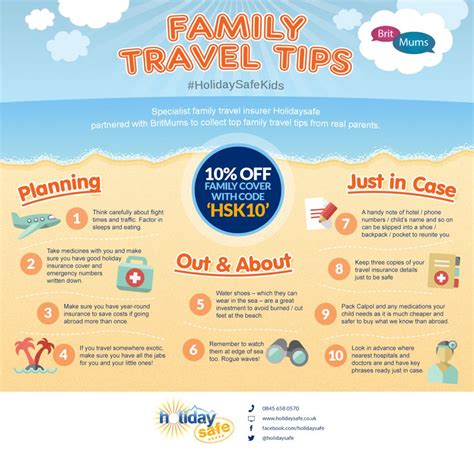 Top Family Travel Tips Infographic - Holidaysafe