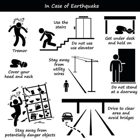 10,300+ Earthquake Sign Stock Photos, Pictures & Royalty-Free Images ...