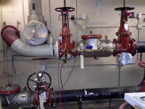 Toronto backflow Preventer Installation & Testing