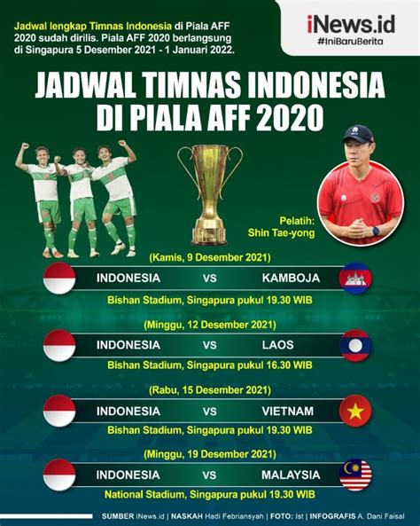 Infografis Jadwal Timnas Indonesia di Piala AFF 2020