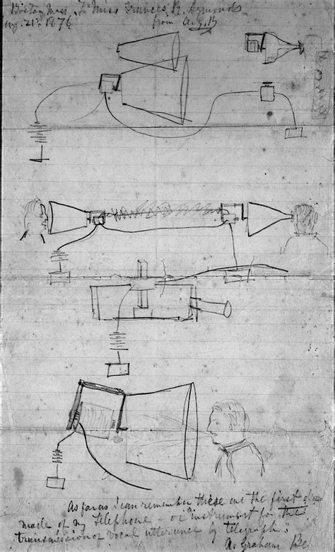 Bell's Early Sketch of a Telephone, 135 Years After He Patented It ...