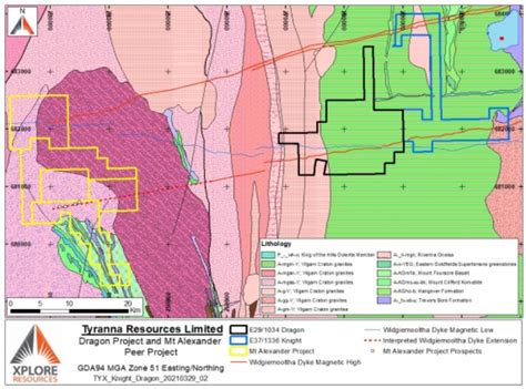 Tyranna Resources set to begin fieldwork on three target areas at Knight and Dragon Project in ...