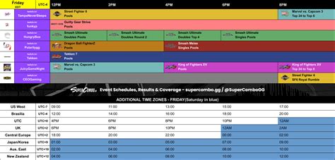 CEO 2023 Stream Schedule & Preview - SuperCombo