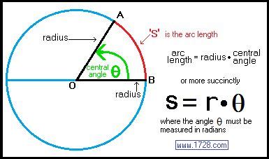 Length of line calculator - KatherineTiah