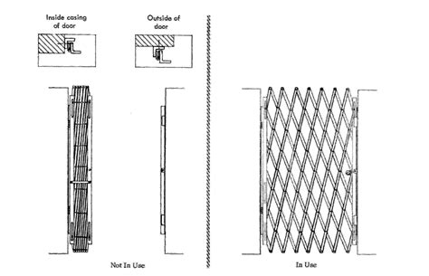 Install Your Folding Security Gate: Step-by-Step Instructions