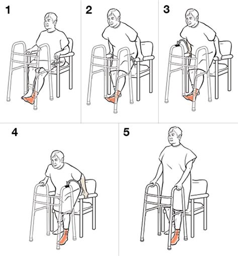 Step-by-Step: Standing with a Walker (Non-Weight Bearing)