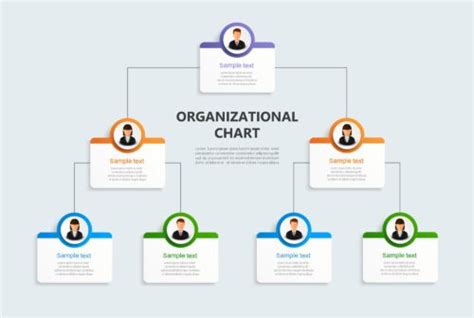 Org Chart | Dynamic Organization Chart