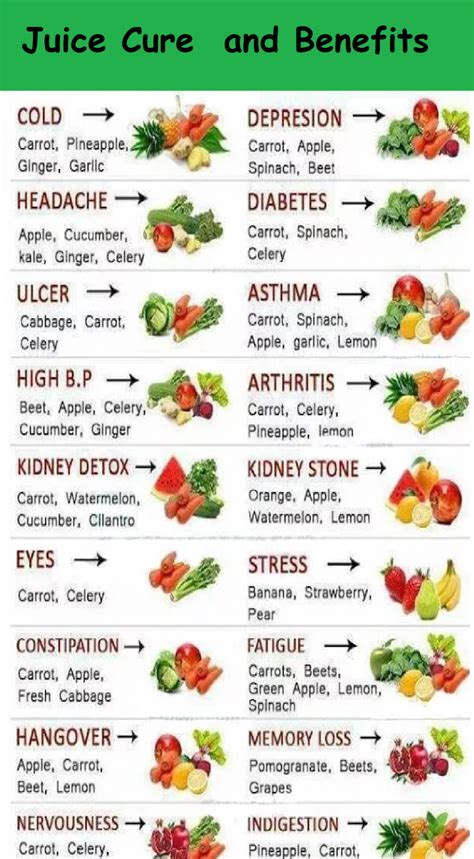 benefits of celery juice