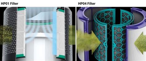 Dyson HP01 vs HP04 - What Has Been Upgraded In the Newer Model?