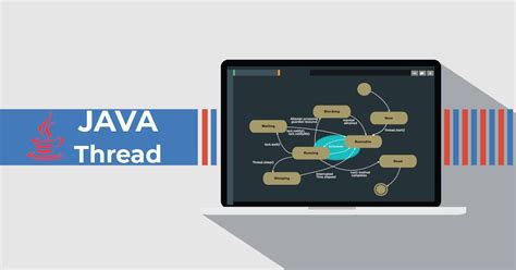 Master Multithreading in Java