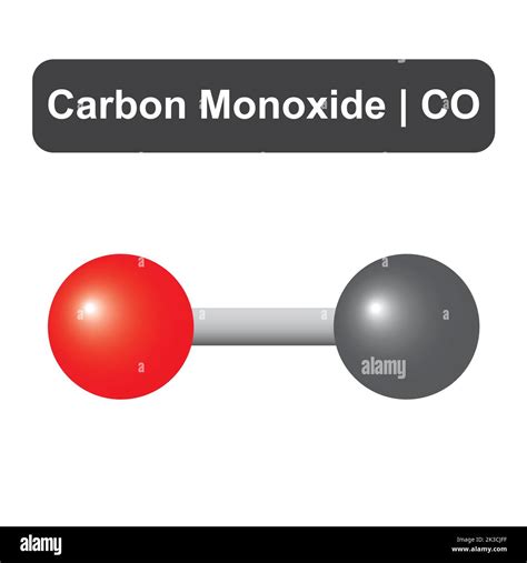 Molecular Model of Carbon Monoxide (CO) Molecule. Vector Illustration ...