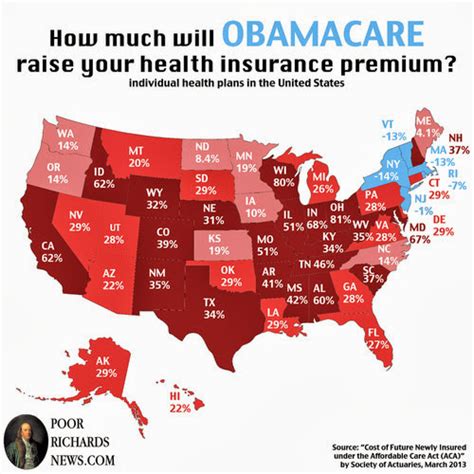 The Whited Sepulchre: ObamaCare in two charts