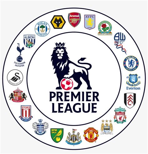 Between Them Last Season's Premier League's Top Six - Soccer Teams Premier League - 1909x1903 ...