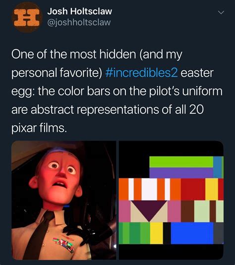 Incredibles 2 Easter Egg: Abstract Pixar Film Representations : r/Pixar