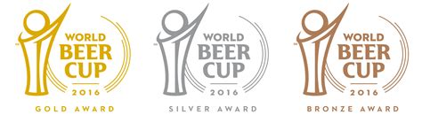 Award Criteria & Judging - World Beer Cup