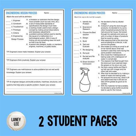 Engineering Design Process Worksheet – Zip Worksheet