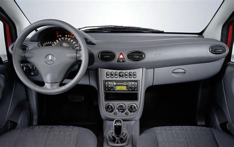 Mercedes benz a160: Технические характеристики Цена Двигатель