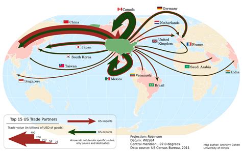 Proxy Wars: How Regional Conflicts Played into the Cold War | Kinnu