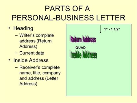 Define Personal Business Letter Collection - Letter Template Collection