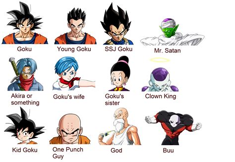 Dragon Ball Z Characters Names / Dragon Ball Z Characters Giant Bomb - Check spelling or type a ...